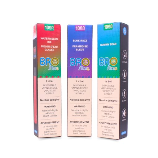 Disposable Nicotine Vapes <b>1000 Puffs | 2ml | 20MG</b>